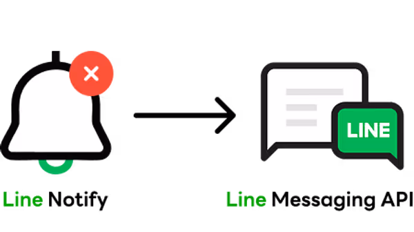 Line Notify Closed on 2025